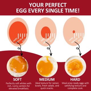 Master Chef Egg Timer 3